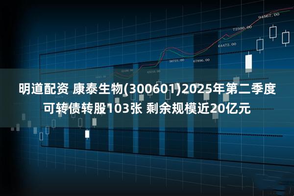 明道配资 康泰生物(300601)2025年第二季度可转债转股103张 剩余规模近20亿元