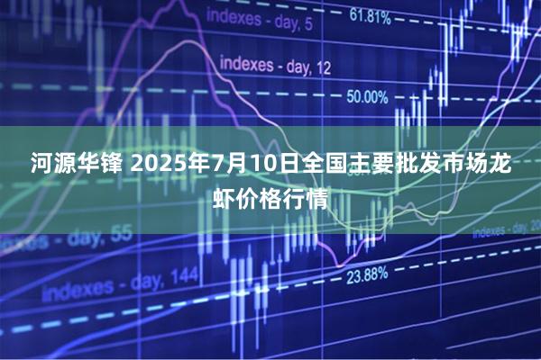 河源华锋 2025年7月10日全国主要批发市场龙虾价格行情